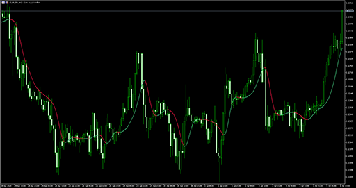 ATR adaptive Laguerre filter image